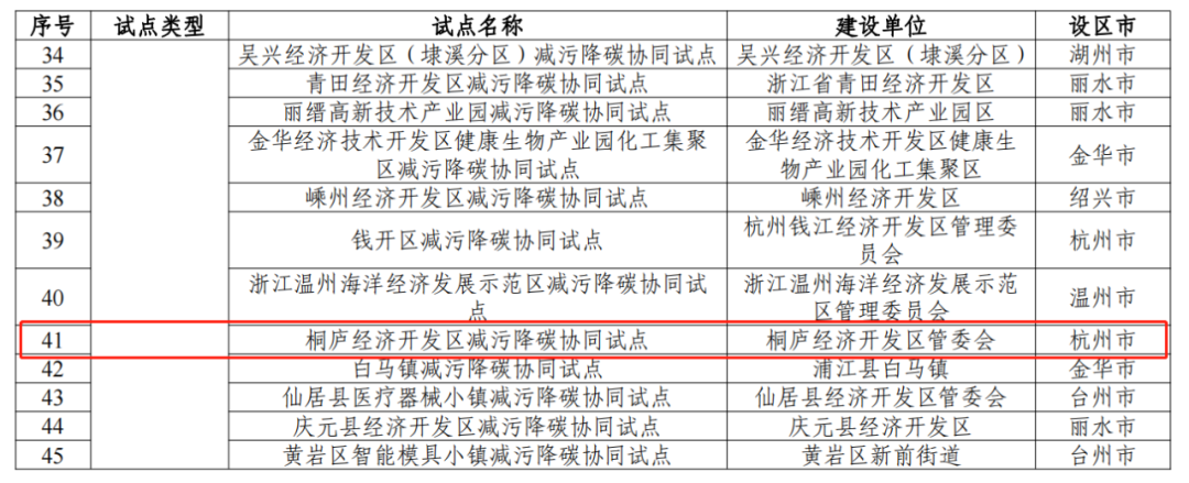 &#24320;&#20113;&#40;&#20013;&#22269;&#41;&#75;&#97;&#105;&#121;&#117;&#110;